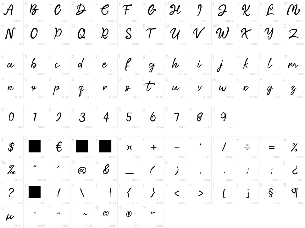 Lightheart Character Map
