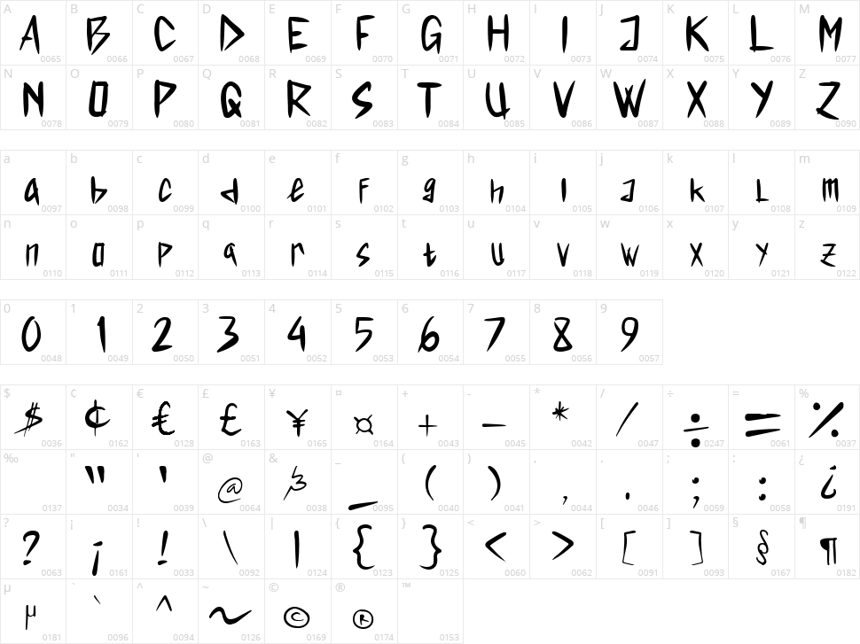 Lightning Bolt Character Map
