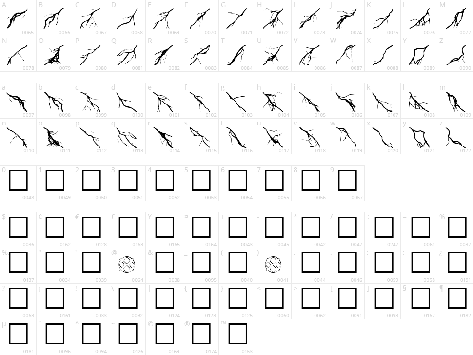 Lightning Bolts Character Map