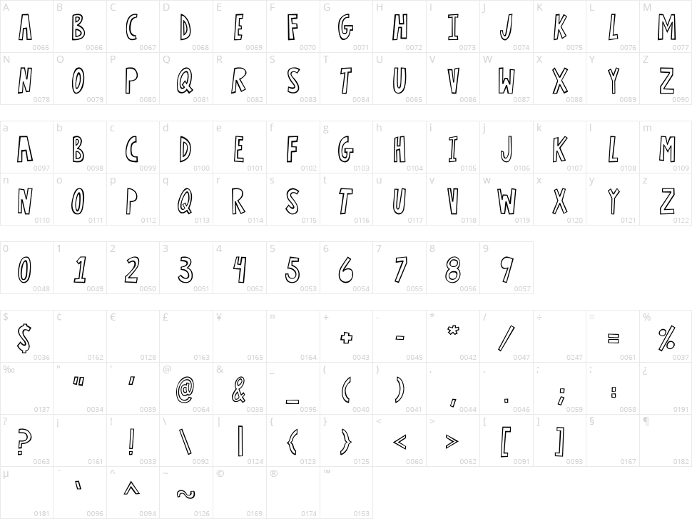Lightning Character Map