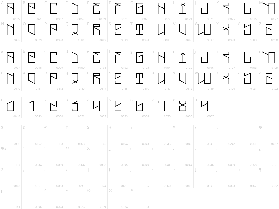Lightning Cruz Character Map