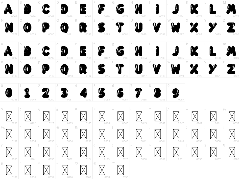 Lightning Character Map