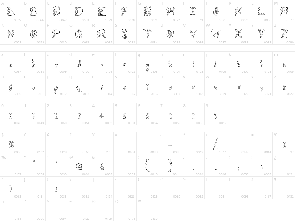 Lightning Strike Character Map