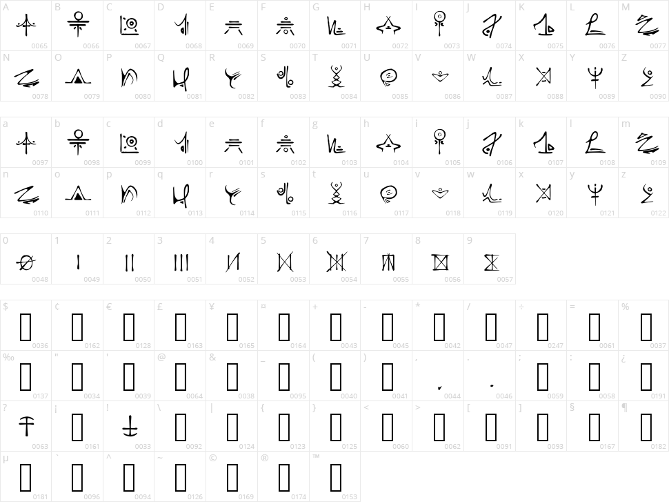 Lightnitria Character Map