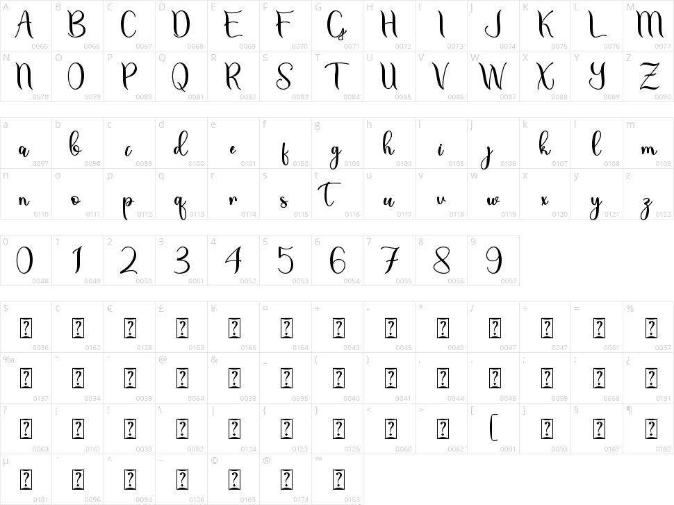 Lightover Character Map