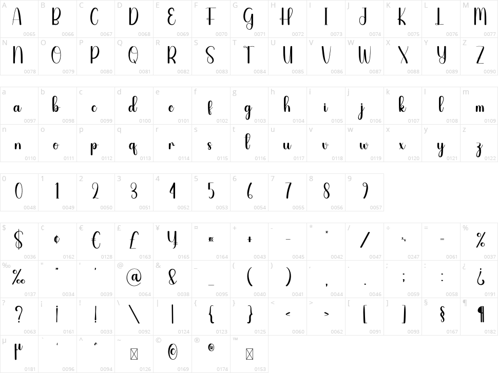 Lightrays Character Map