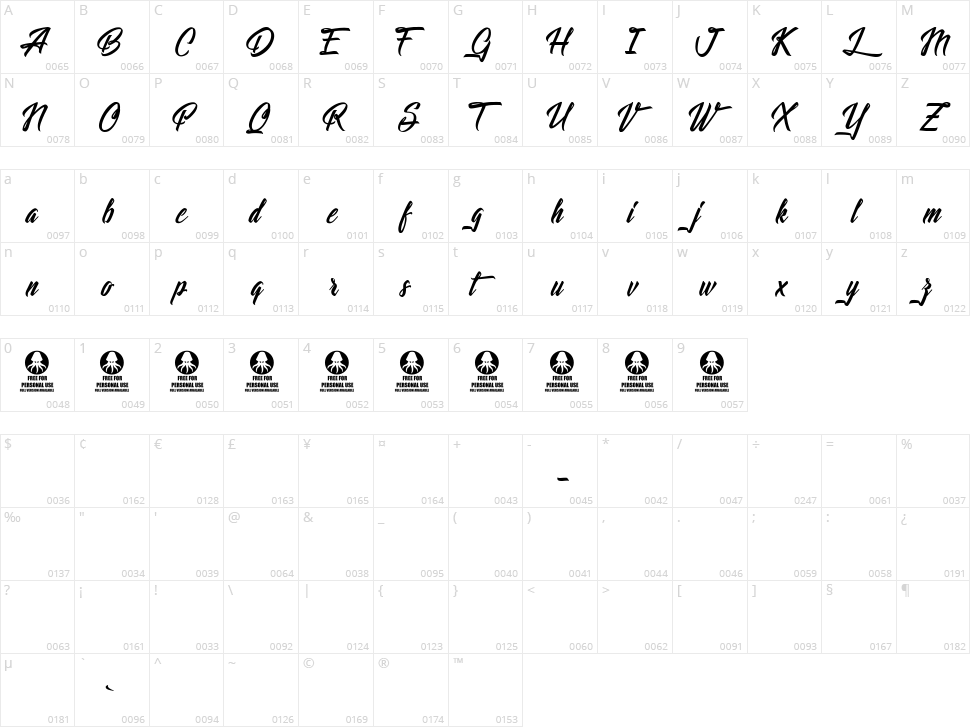 Lights of the Stardust Character Map