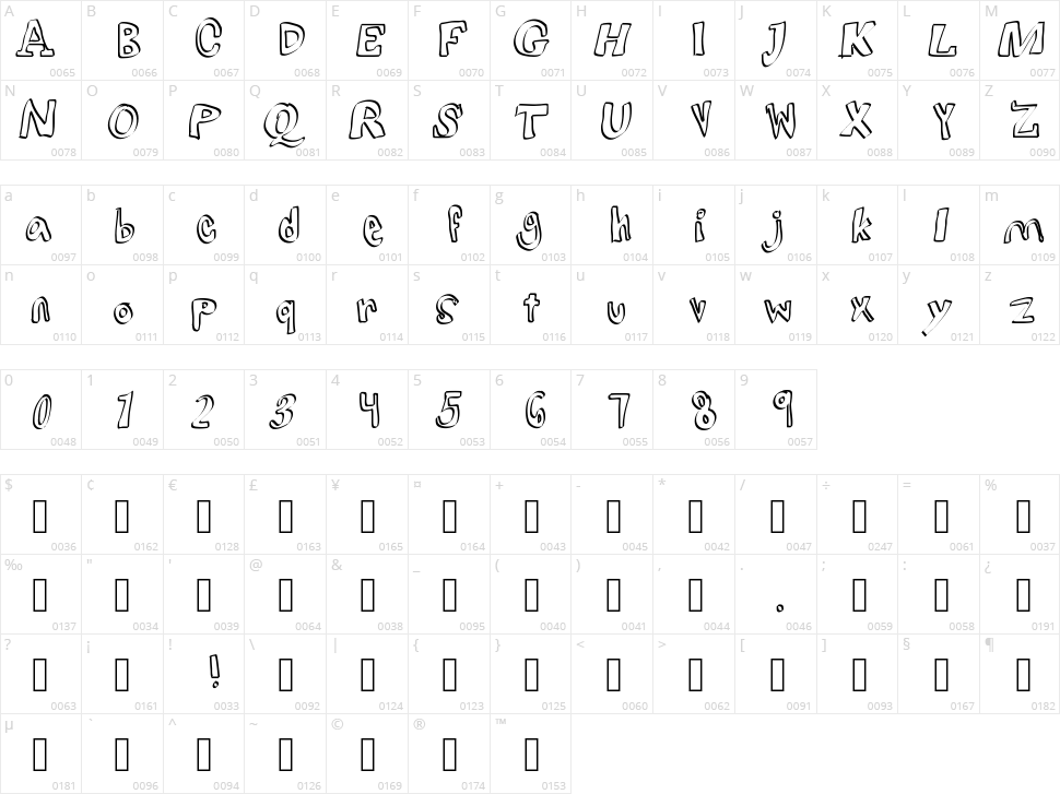 Lights from the airplane Character Map