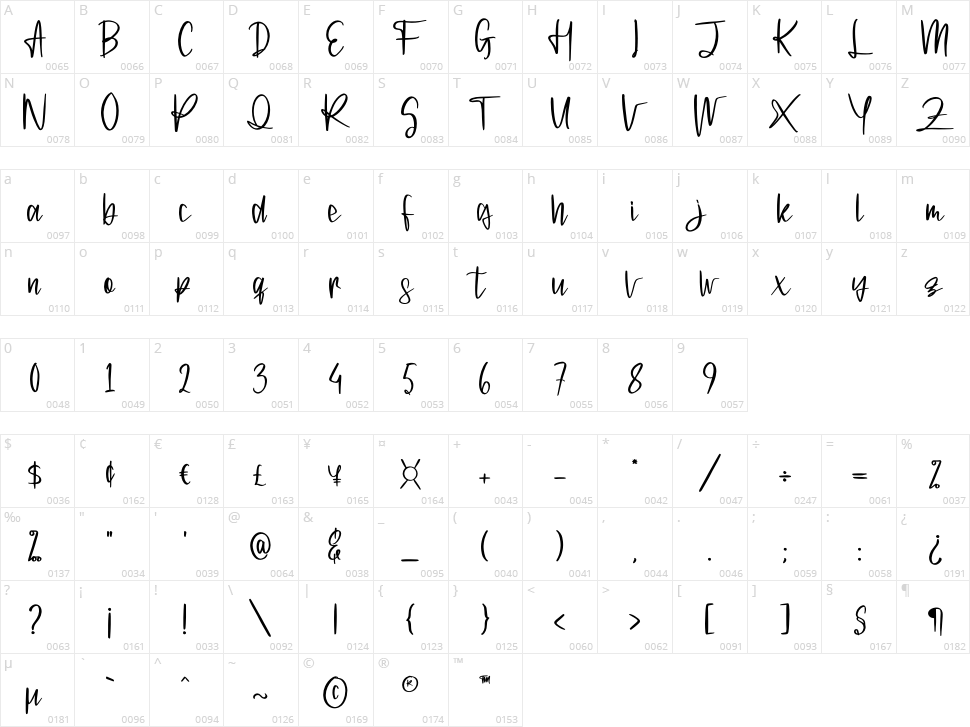 Lightshoot Character Map