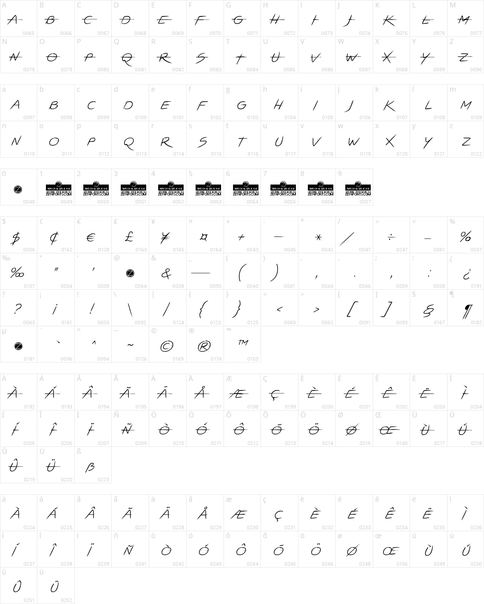 Lightstrike Character Map