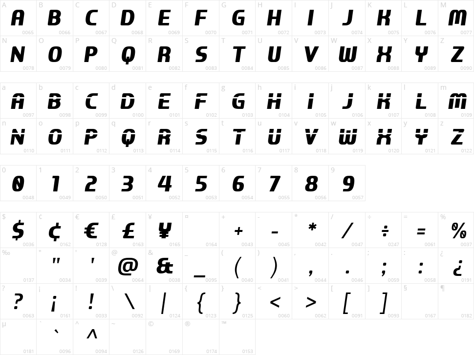 Lightyour Character Map