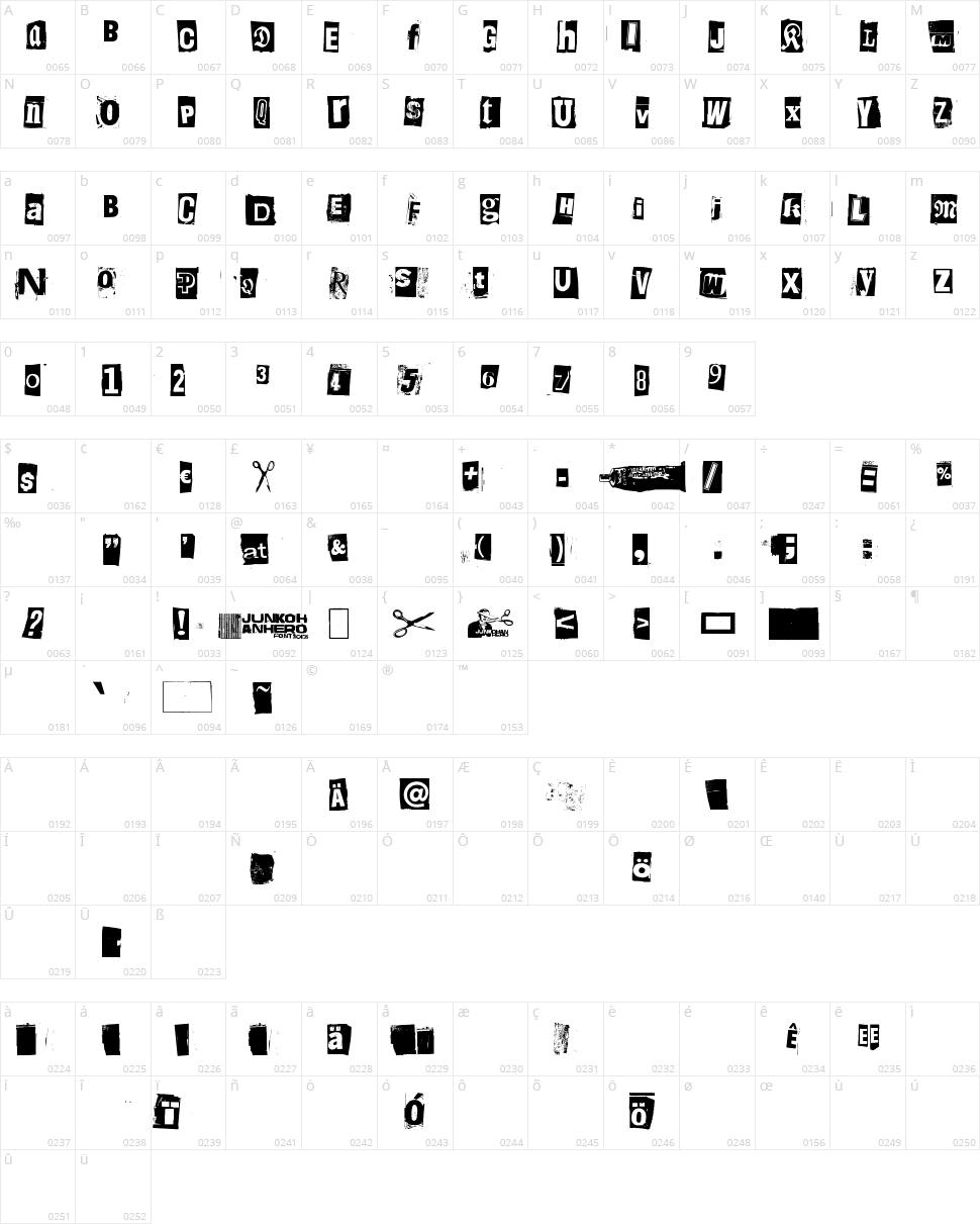 Liima, paperi, sakset Character Map