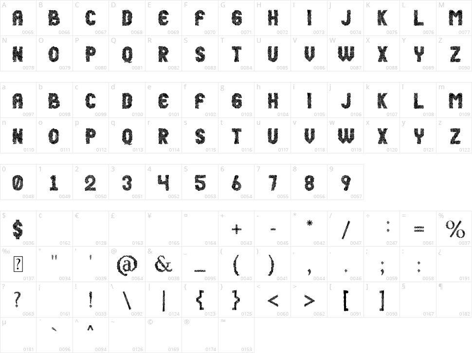 Lika-Liku Character Map