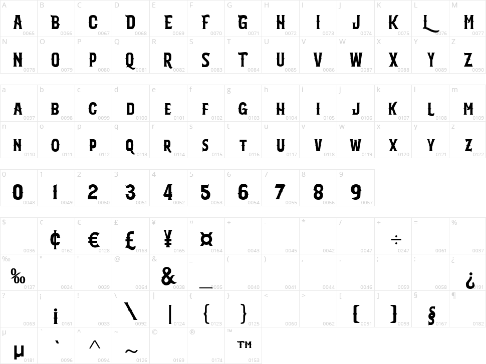 Like A Stone Character Map