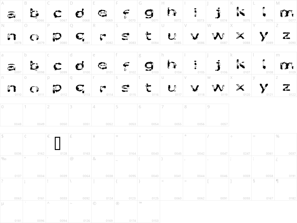 Like fonts in the rain Character Map