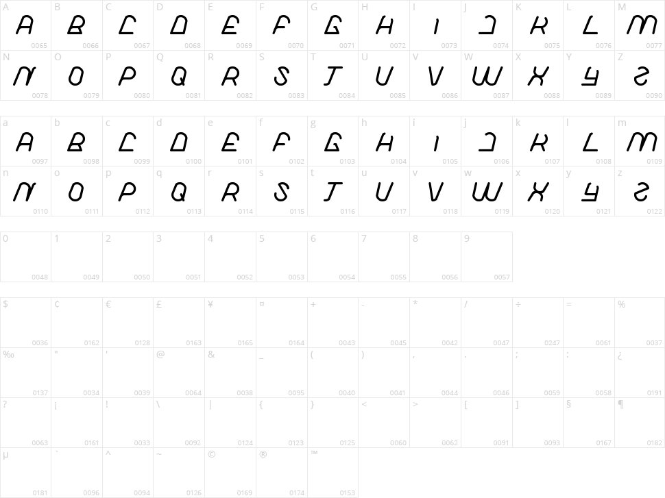 Like This Character Map