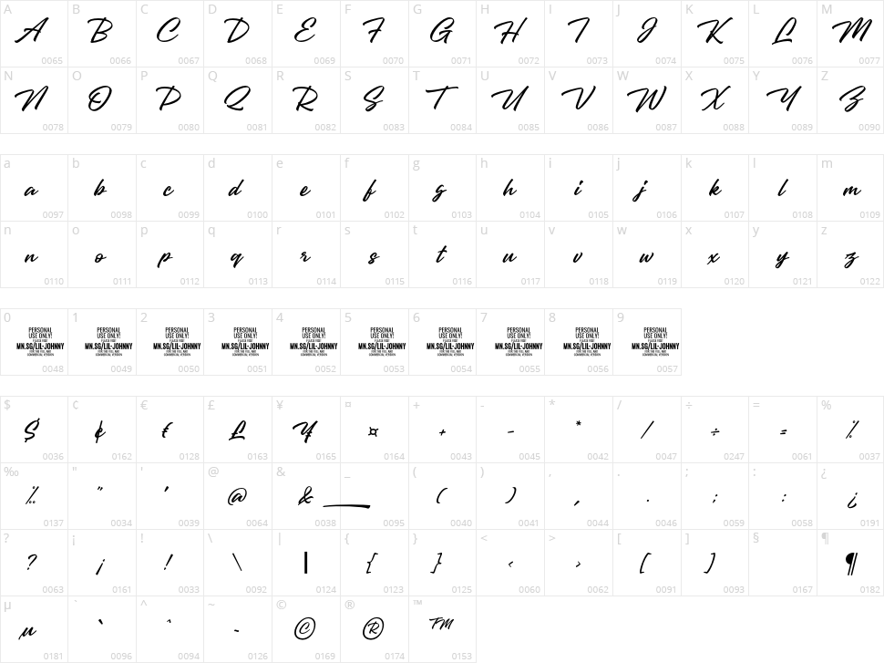 Lil Johnny Character Map