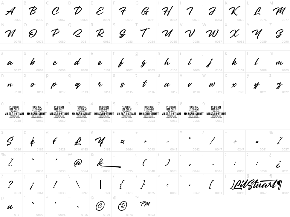 Lil Stuart Character Map