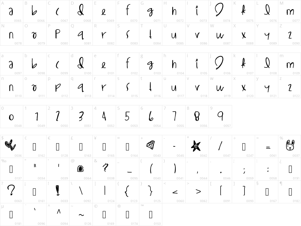 Lil Egypt Character Map