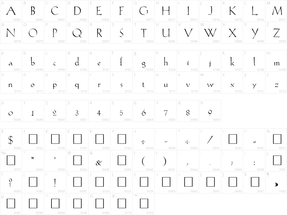 Lilith Character Map