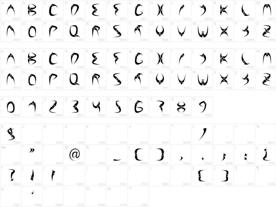 Lilith Character Map