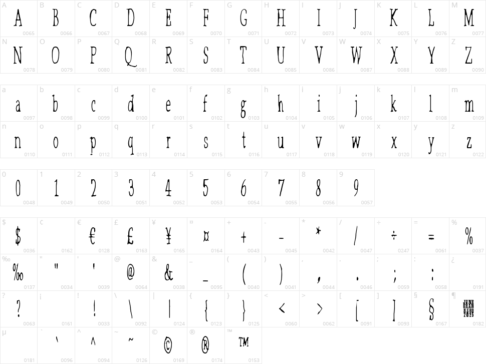 Lilith X Character Map