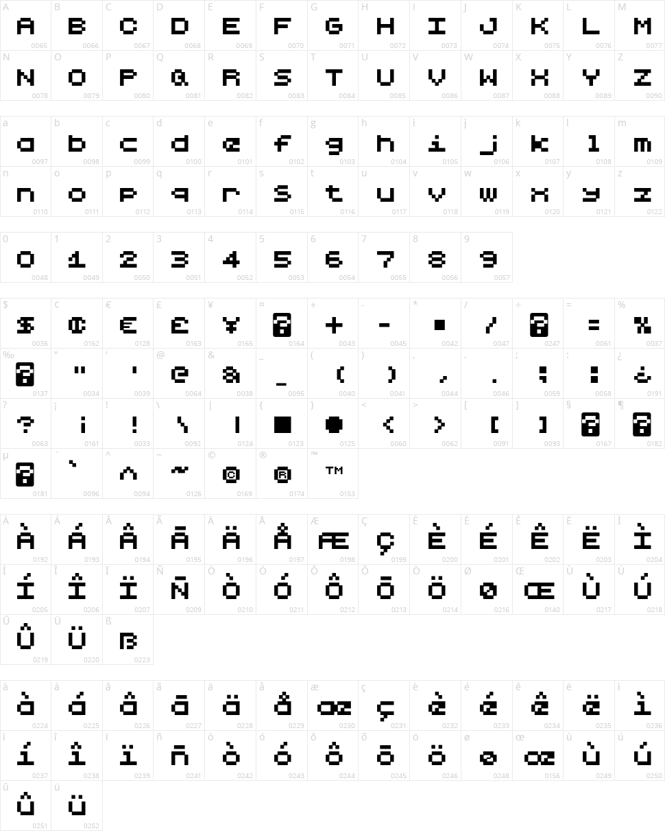 Lilliput Steps Character Map
