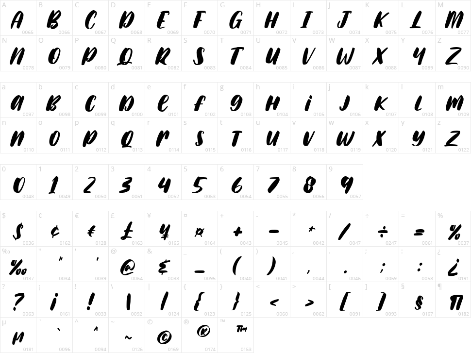 Lillstripe Character Map