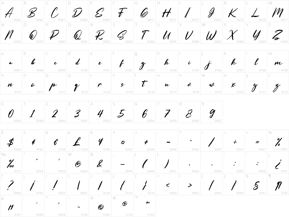 Lillyfleurs Character Map