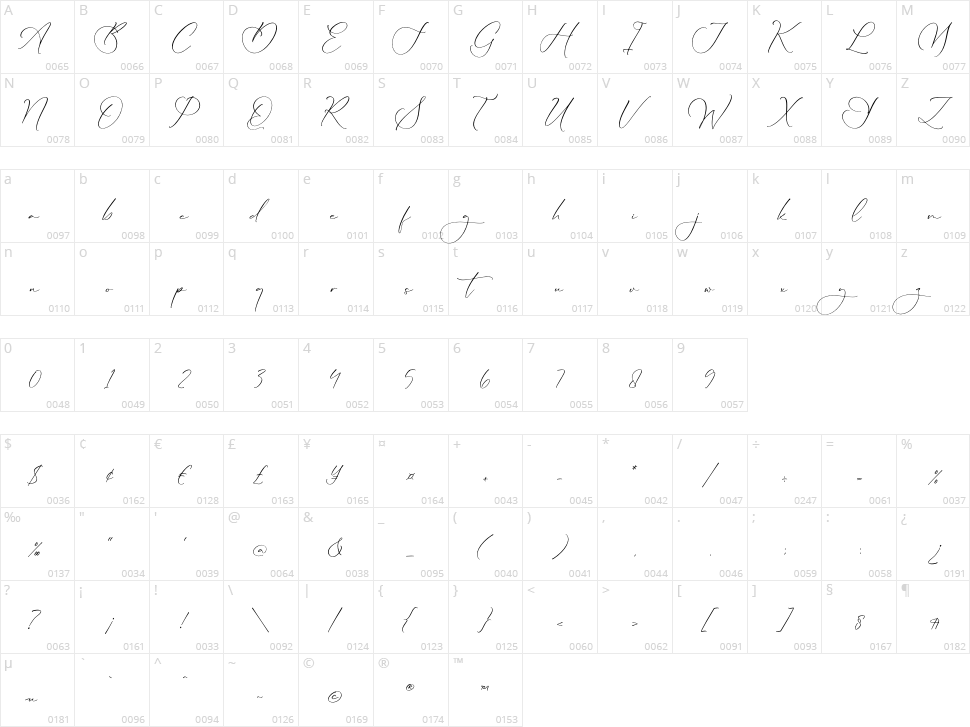 Lillywhite Character Map