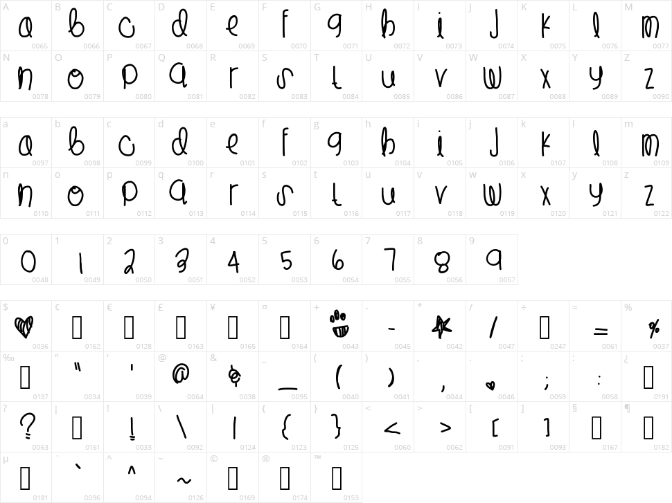 Lil Spider Character Map