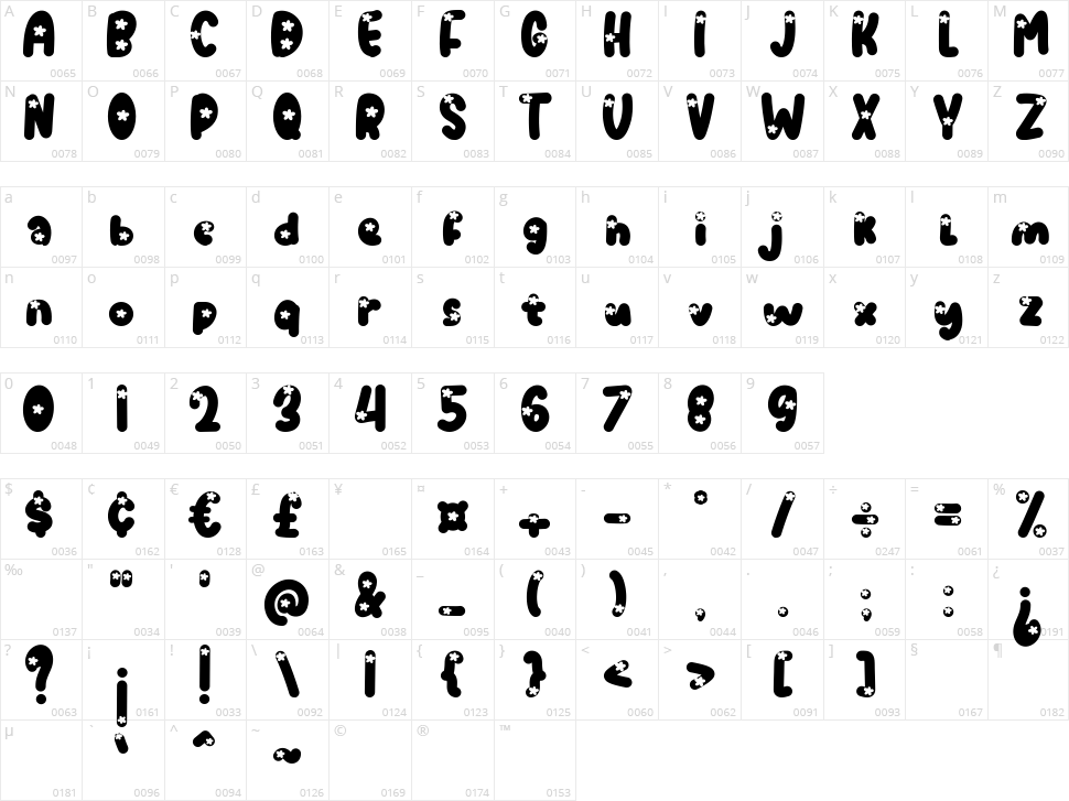 Lily Clover Character Map