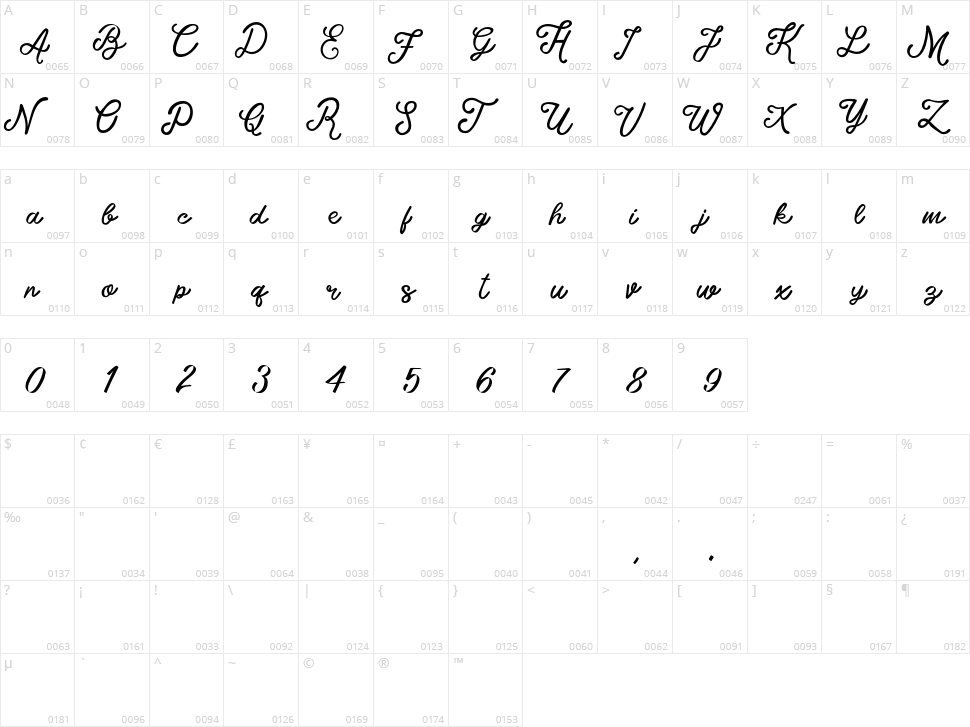 Lily Of Holly Character Map