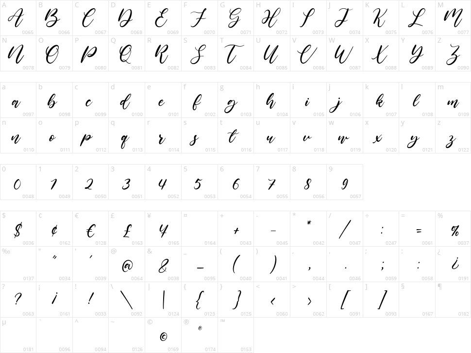 Lilybud Character Map