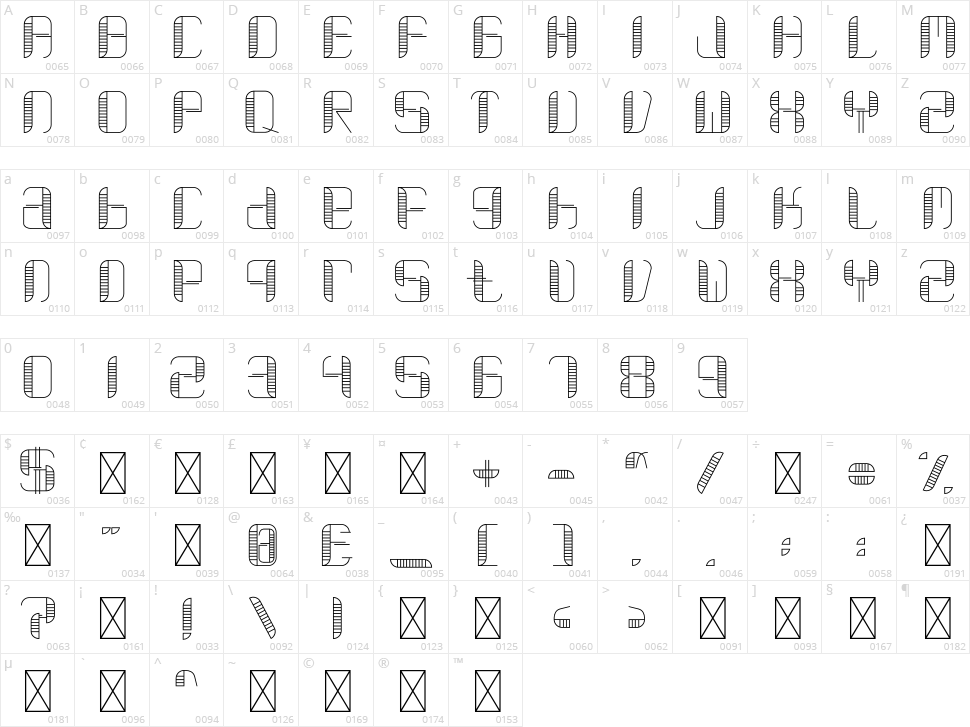 Limbisyor Character Map