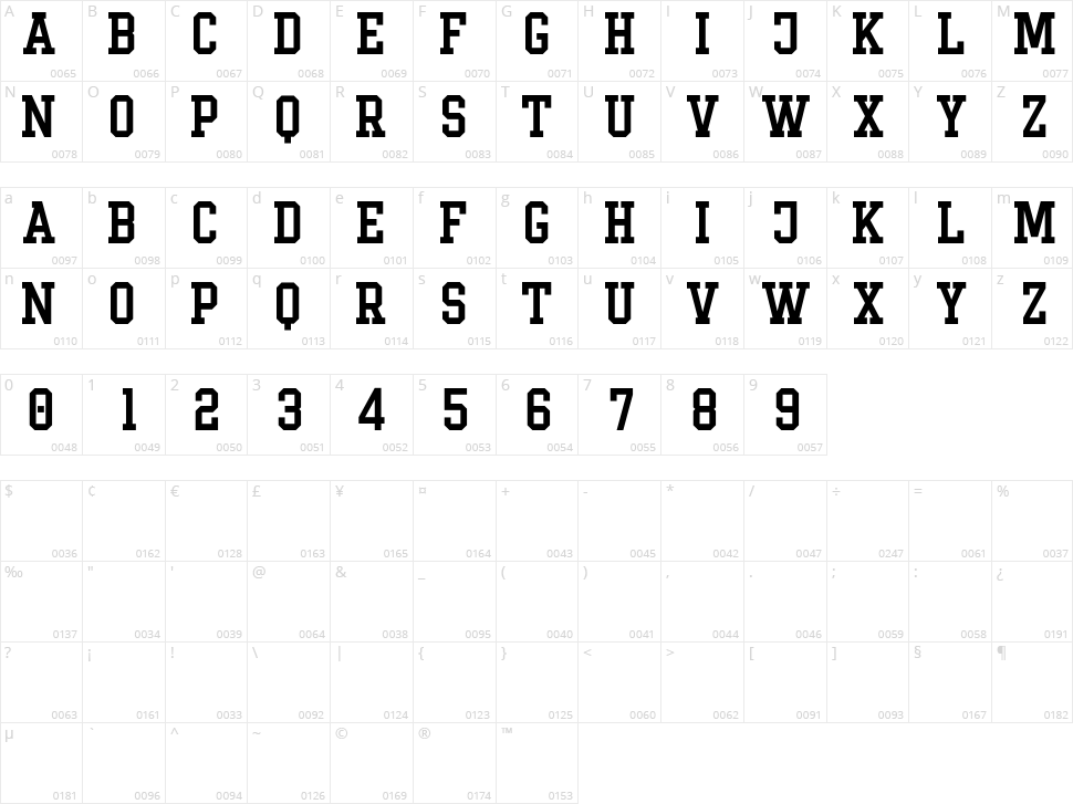 Limbus Character Map
