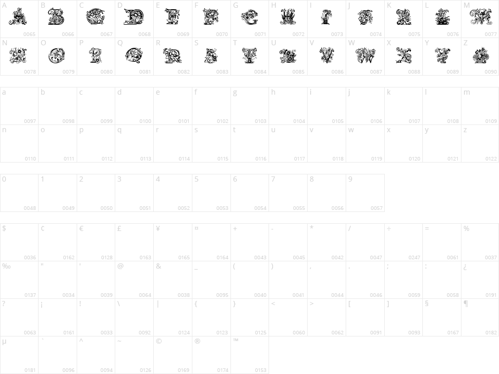 Lime Blossom Caps Character Map