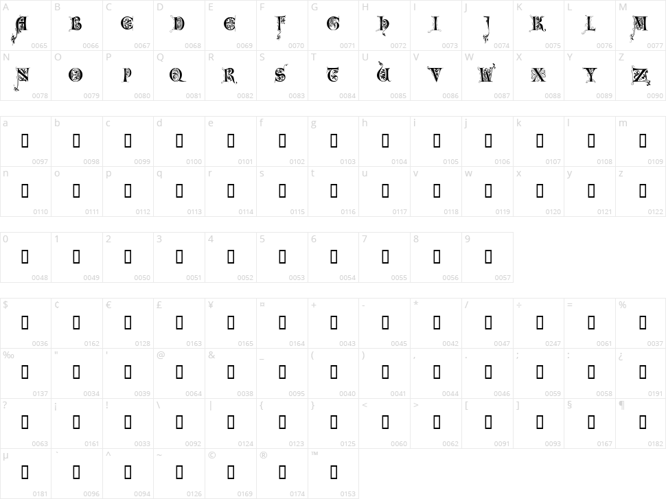Lime Glory Caps Character Map