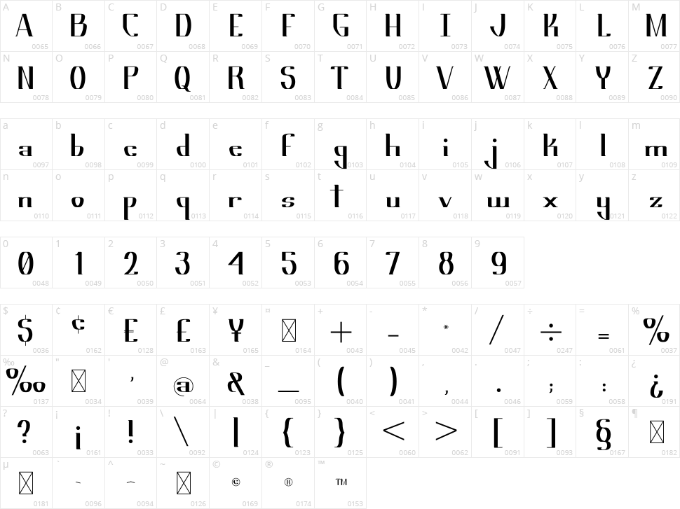 Limerick Character Map