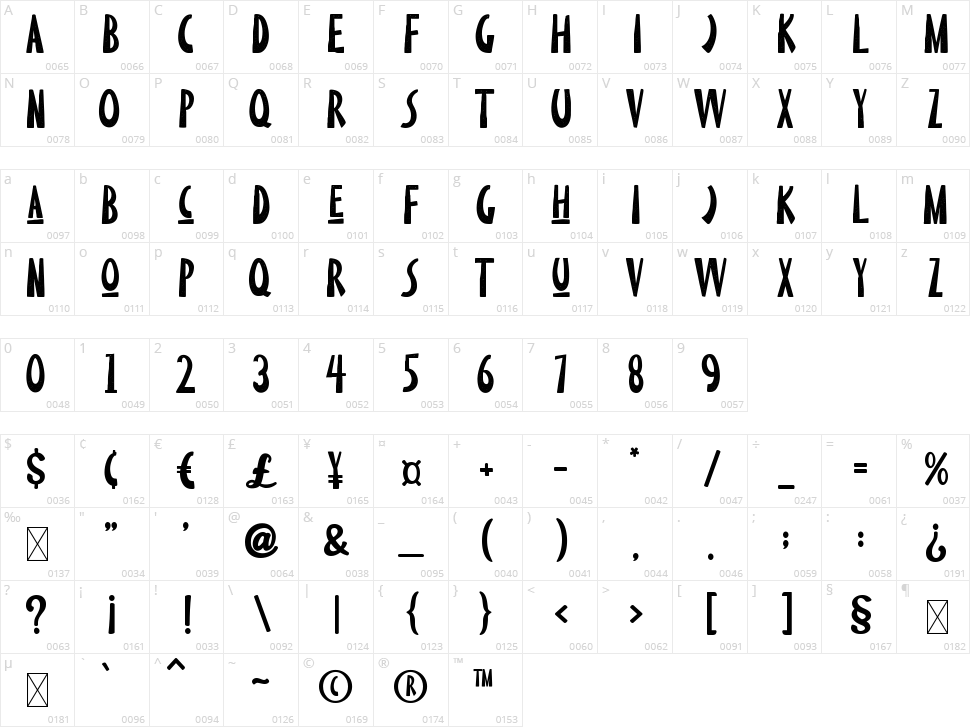 Limestone Ridge Press Character Map