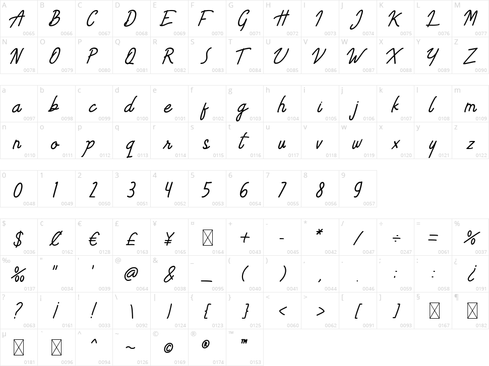 Limestone Ridge Script Press Character Map