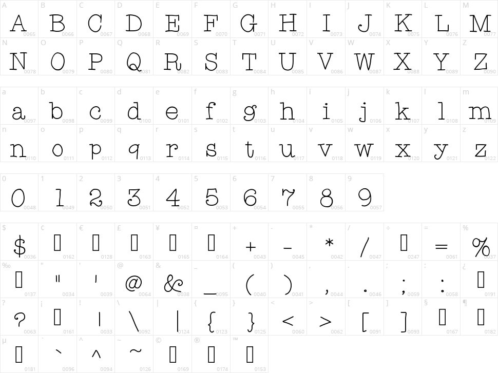 Limetart Character Map