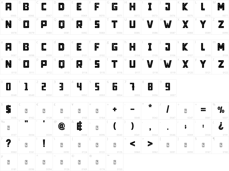 Limit Breaking Character Map