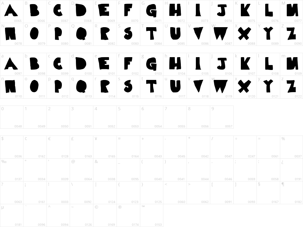 Limp Noodle Character Map