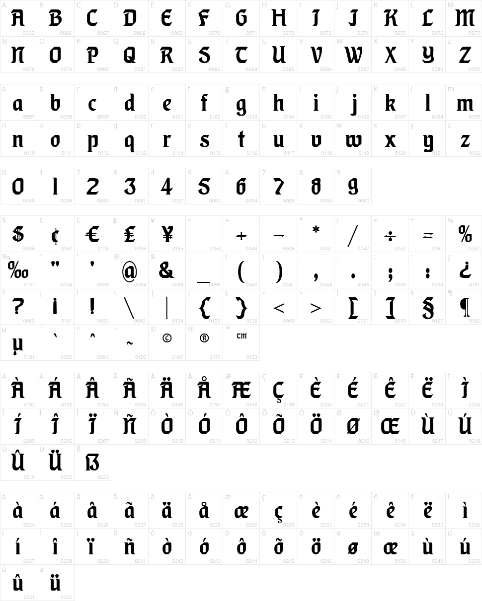 Lindberg Character Map