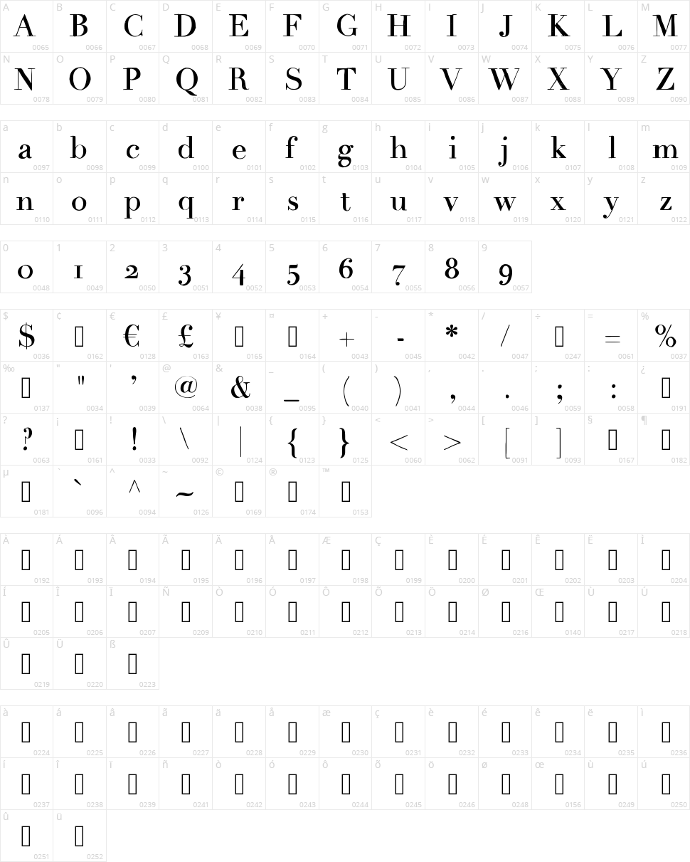 Lindy's Diner Character Map