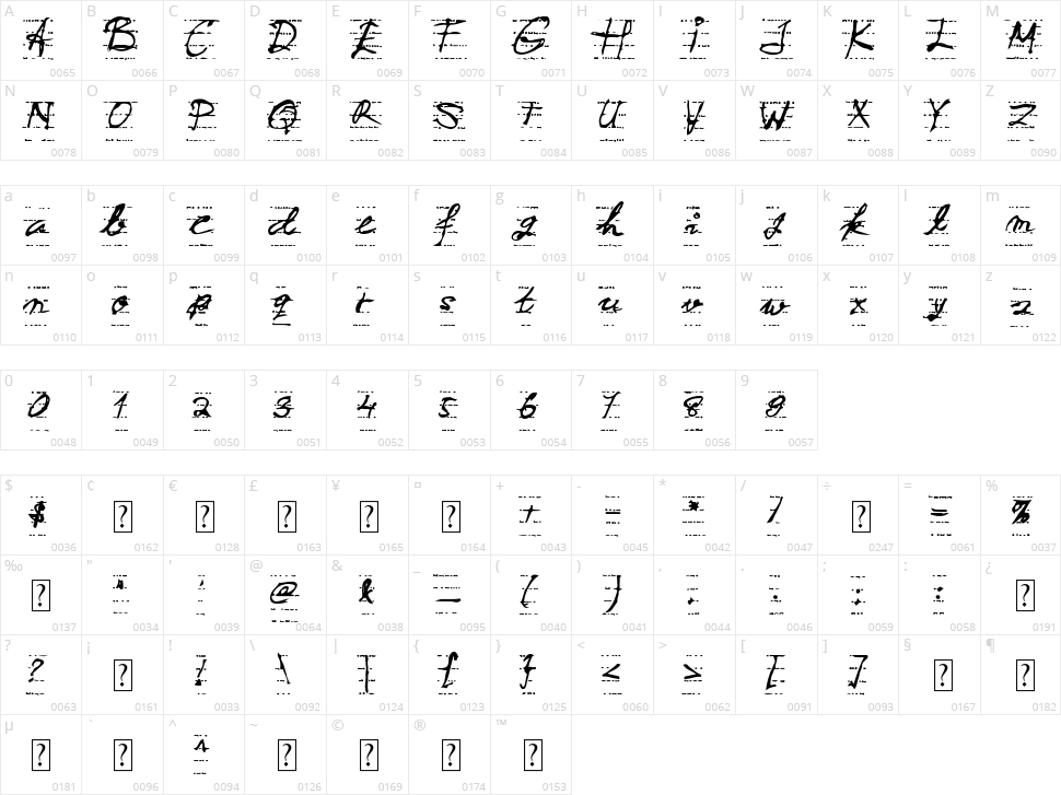 Line Script Character Map