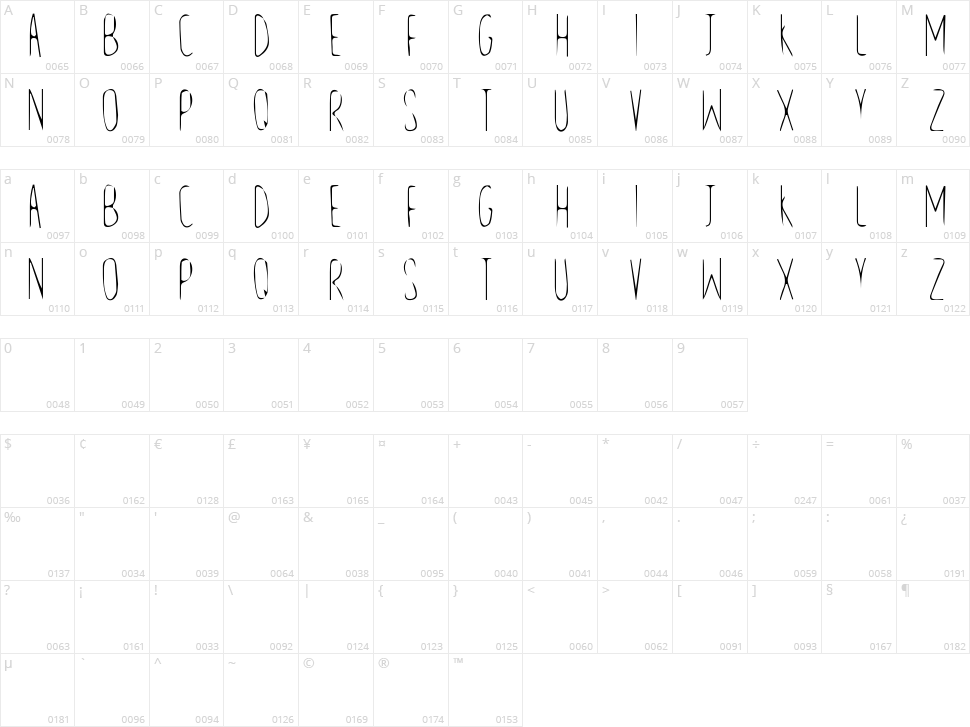 Line and Sand Character Map
