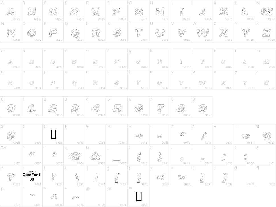 Line Etch Character Map