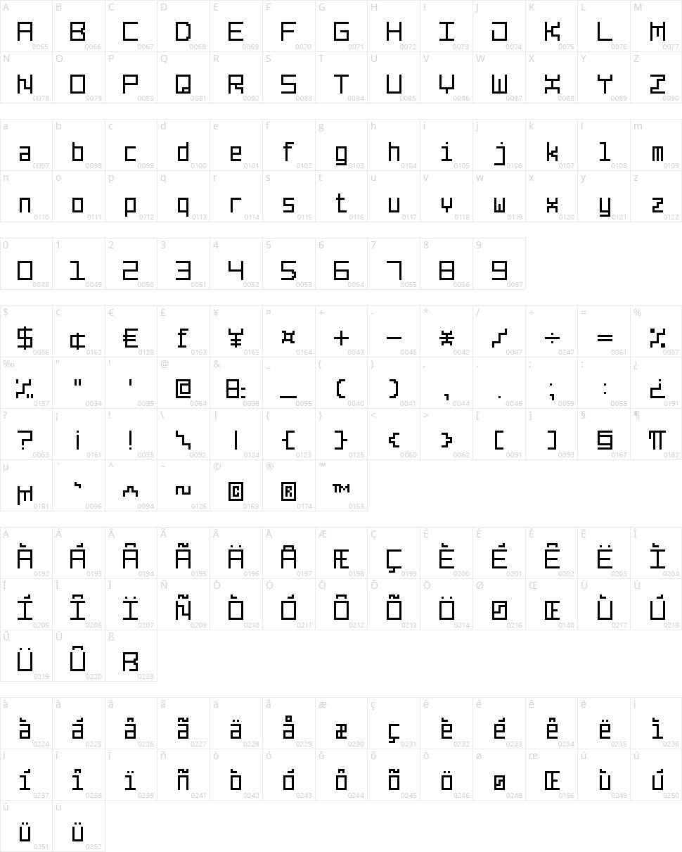 Line Pixel-7 Character Map